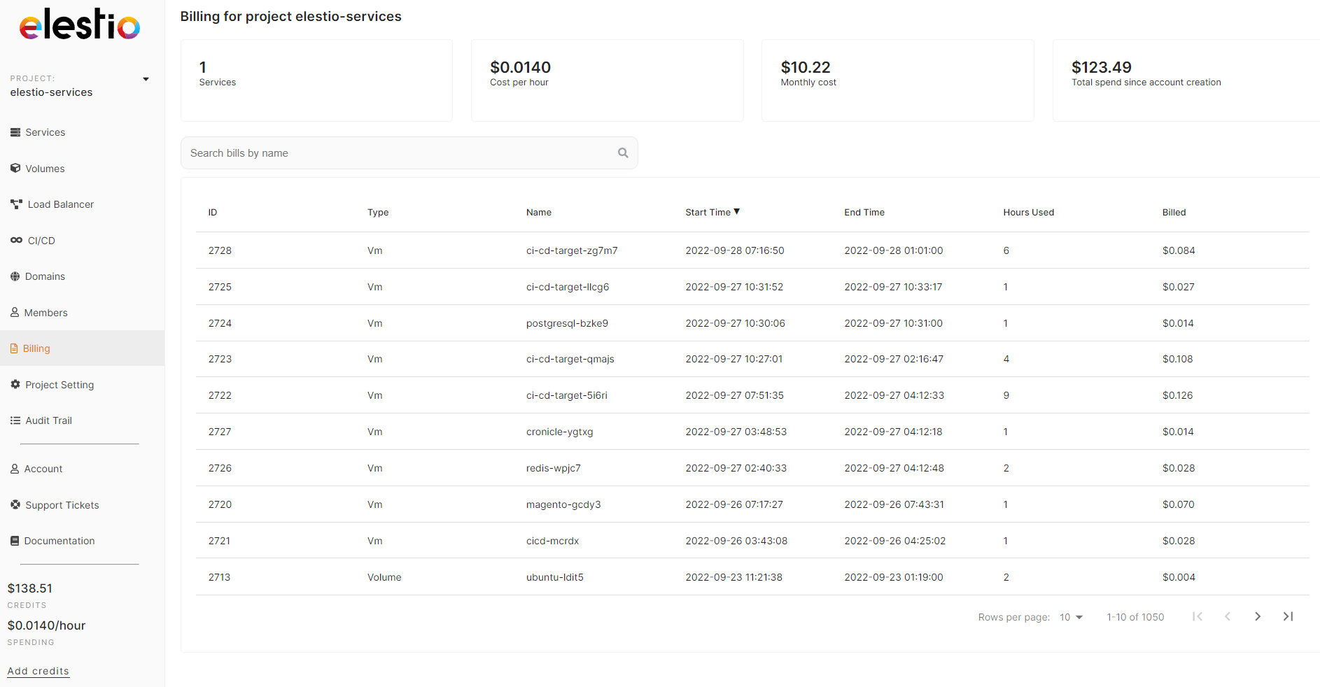 Billing Dashboard